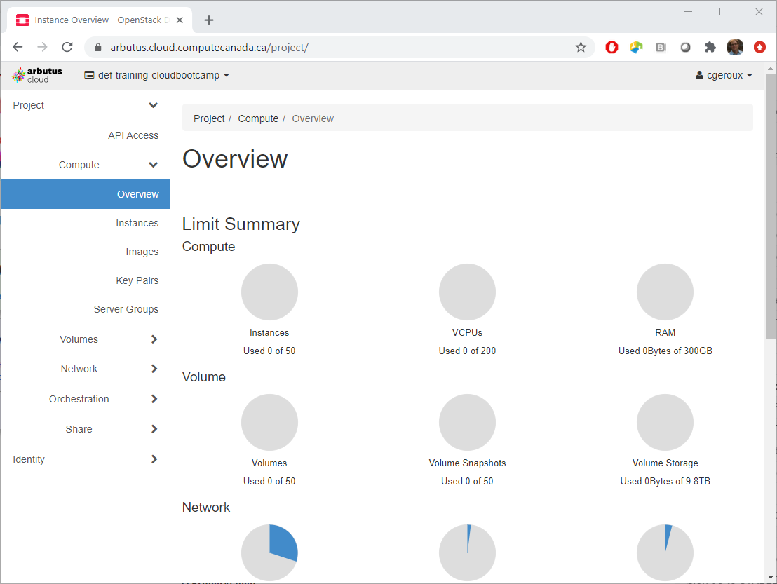 OpenStack Dashboard Overview