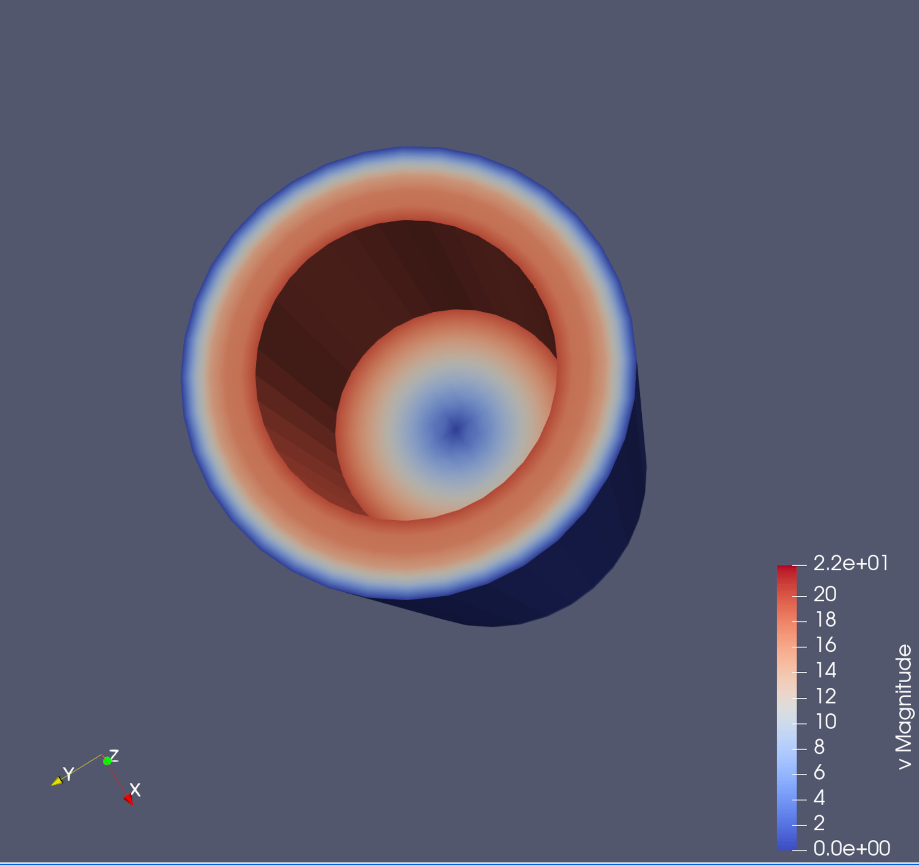 Hole in cylinder, coloured by velocity